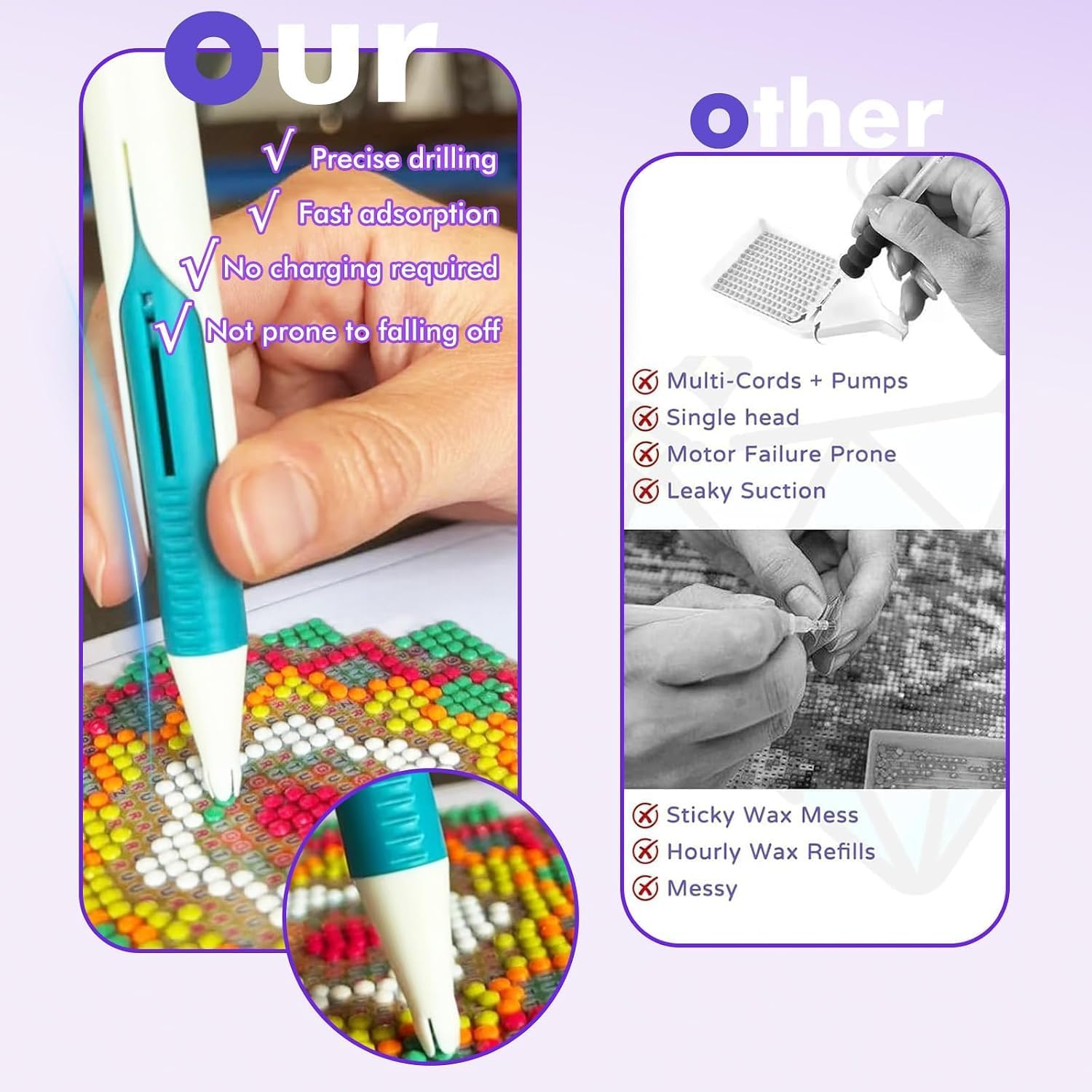 Автоматическая ручка для алмаз – обзор и цена Jewelry Making Wax